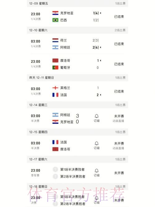 世界杯比分高清全站实时更新